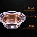 Portable Stainless Steel BBQ Grill Smokeless