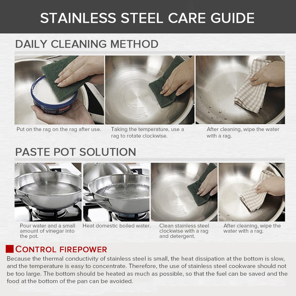 5 Tier Stainless Steel Steamers With Lid 22cm