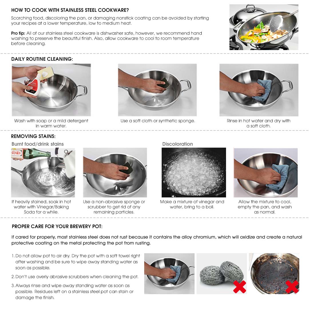 28cm Stainless Steel Top Grade Skillet FryPan