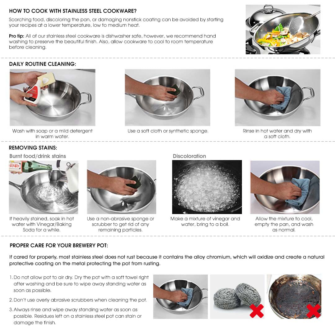 113L Top Grade 18/10 Stainless Steel Stockpot No Lid